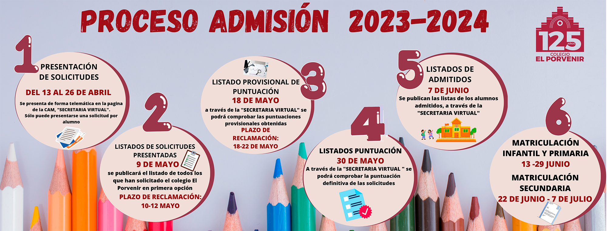 Proceso de Admisión 2023-2024 colegio El Porvenir
