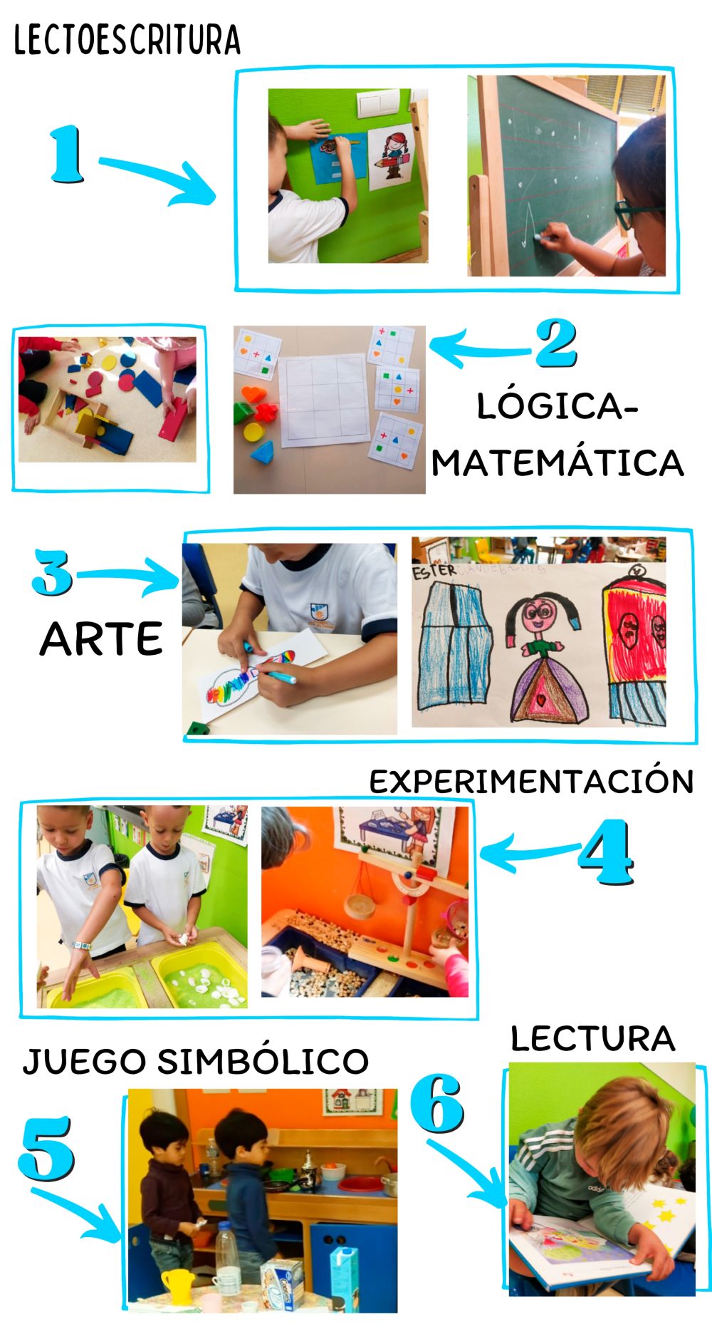 Trabajo por rincones Segundo ciclo de Educación Infantil colegio Juan de Valdés