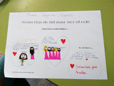 Cumpleaños del colegio en Primaria