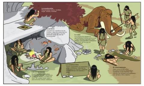 "Escena de las actividades tipo del Hombre del Paleoltico"