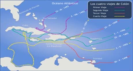 "Los cuatro viajes de Coln"